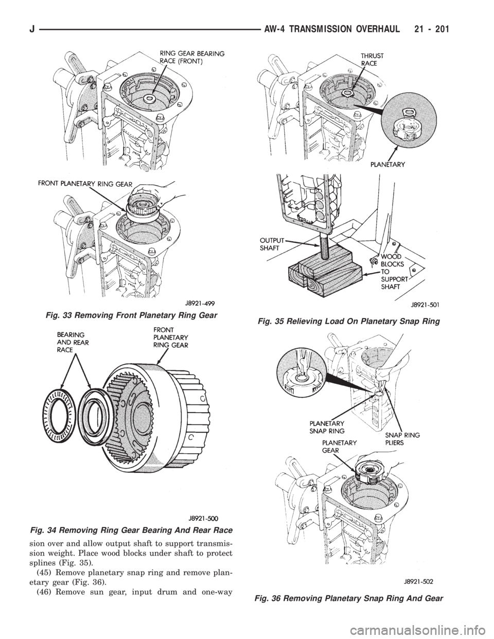 JEEP WRANGLER 1994 Owners Manual Fig. 34 Removing Ring Gear Bearing And Rear Race
Fig. 35 Relieving Load On Planetary Snap Ring
Fig. 36 Removing Planetary Snap Ring And Gear
JAW-4 TRANSMISSION OVERHAUL 21 - 201 JEEP WRANGLER 1994 Owners Manual Fig. 34 Removing Ring Gear Bearing And Rear Race
Fig. 35 Relieving Load On Planetary Snap Ring
Fig. 36 Removing Planetary Snap Ring And Gear
JAW-4 TRANSMISSION OVERHAUL 21 - 201