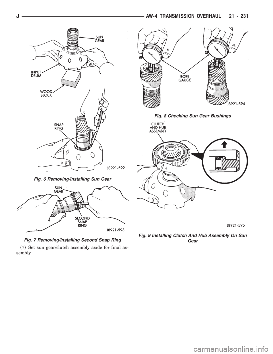 JEEP WRANGLER 1994 Owners Manual Fig. 7 Removing/Installing Second Snap Ring
Fig. 8 Checking Sun Gear Bushings
Fig. 9 Installing Clutch And Hub Assembly On Sun
Gear
JAW-4 TRANSMISSION OVERHAUL 21 - 231 JEEP WRANGLER 1994 Owners Manual Fig. 7 Removing/Installing Second Snap Ring
Fig. 8 Checking Sun Gear Bushings
Fig. 9 Installing Clutch And Hub Assembly On Sun
Gear
JAW-4 TRANSMISSION OVERHAUL 21 - 231