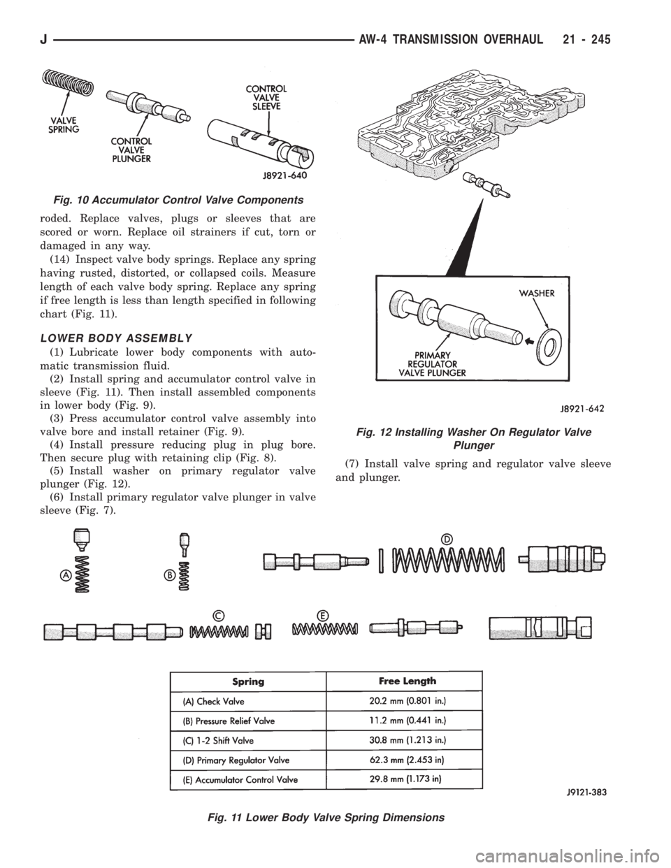 JEEP WRANGLER 1994  Owners Manual Fig. 10 Accumulator Control Valve Components
Fig. 12 Installing Washer On Regulator Valve
Plunger
JAW-4 TRANSMISSION OVERHAUL 21 - 245 