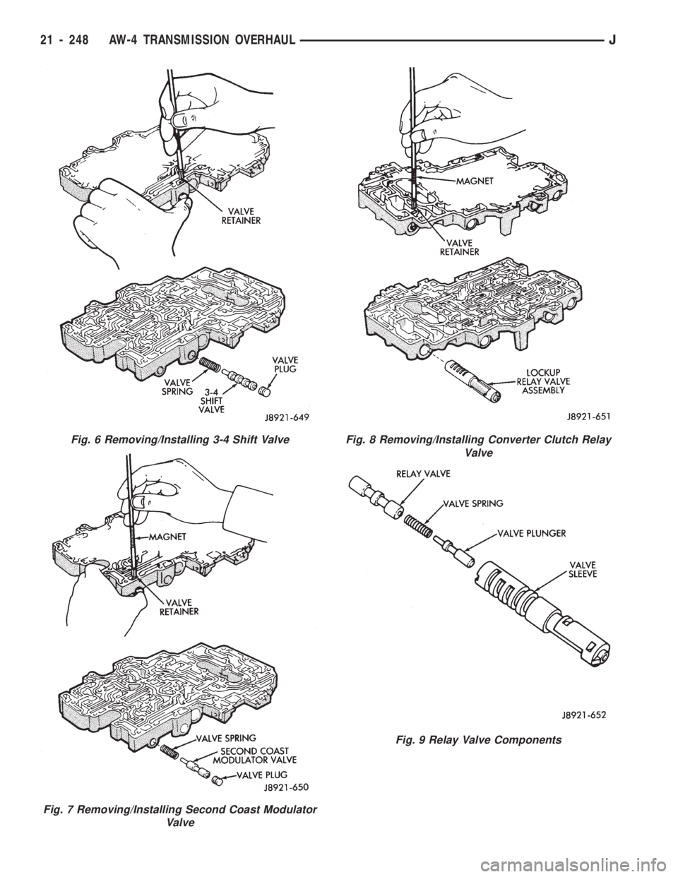 JEEP WRANGLER 1994  Owners Manual Fig. 7 Removing/Installing Second Coast Modulator
Valve
Fig. 8 Removing/Installing Converter Clutch Relay
Valve
Fig. 9 Relay Valve Components
21 - 248 AW-4 TRANSMISSION OVERHAULJ 