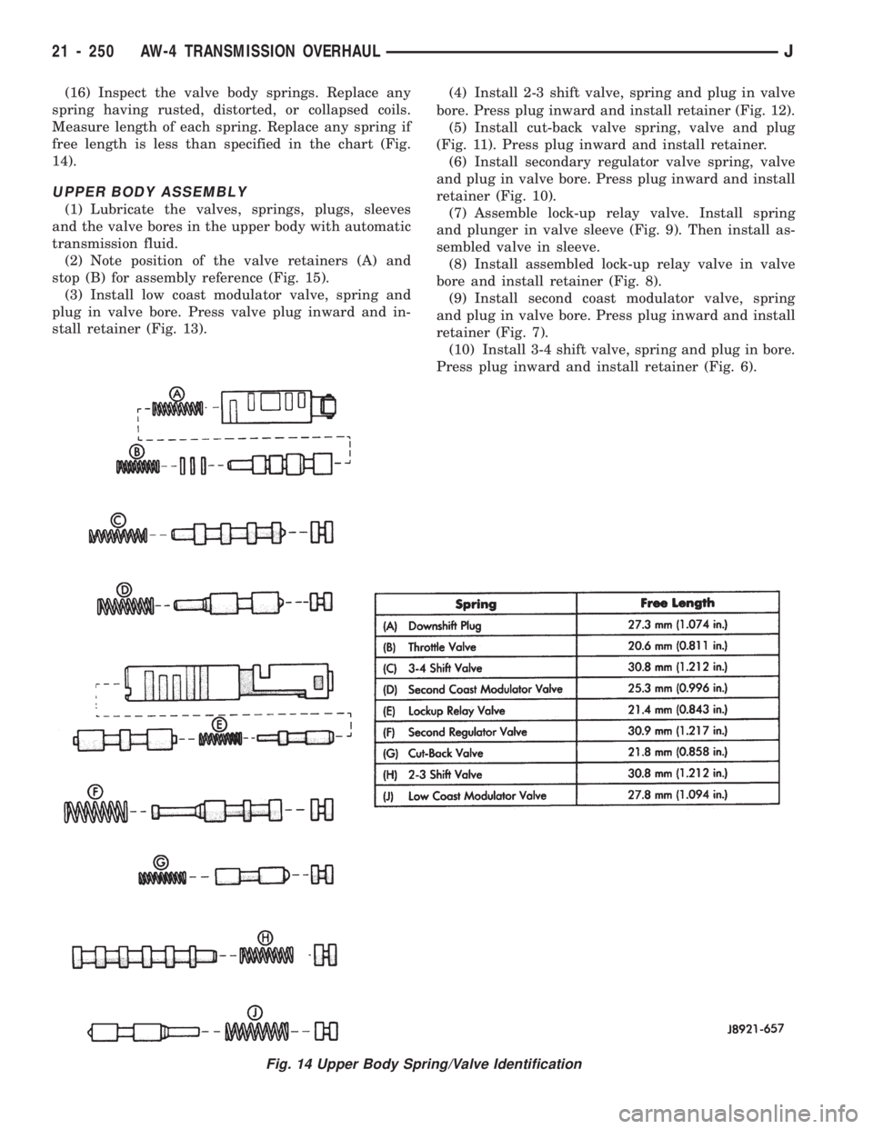 JEEP WRANGLER 1994  Owners Manual 