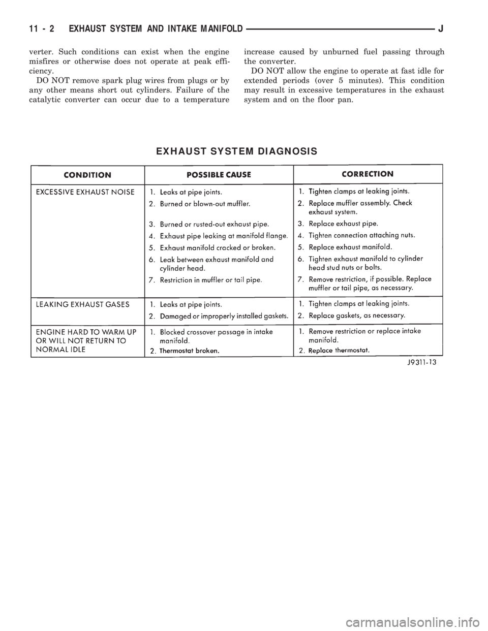 JEEP WRANGLER 1994 Workshop Manual 