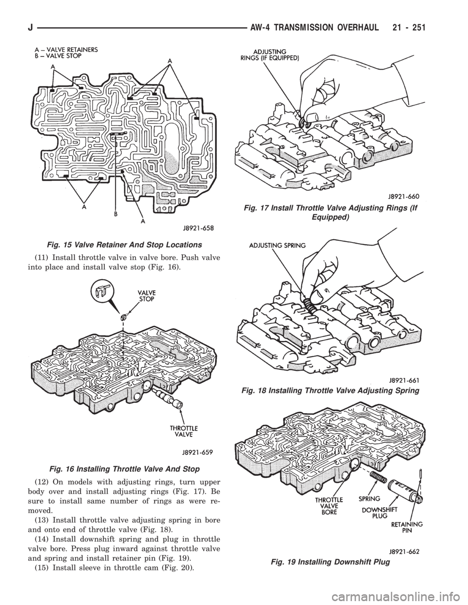 JEEP WRANGLER 1994 Owners Manual Fig. 16 Installing Throttle Valve And Stop
Fig. 17 Install Throttle Valve Adjusting Rings (If
Equipped)
Fig. 18 Installing Throttle Valve Adjusting Spring
Fig. 19 Installing Downshift Plug
JAW-4 TRANS JEEP WRANGLER 1994 Owners Manual Fig. 16 Installing Throttle Valve And Stop
Fig. 17 Install Throttle Valve Adjusting Rings (If
Equipped)
Fig. 18 Installing Throttle Valve Adjusting Spring
Fig. 19 Installing Downshift Plug
JAW-4 TRANS