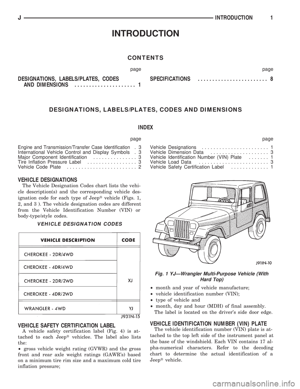 JEEP WRANGLER 1994  Owners Manual 1 