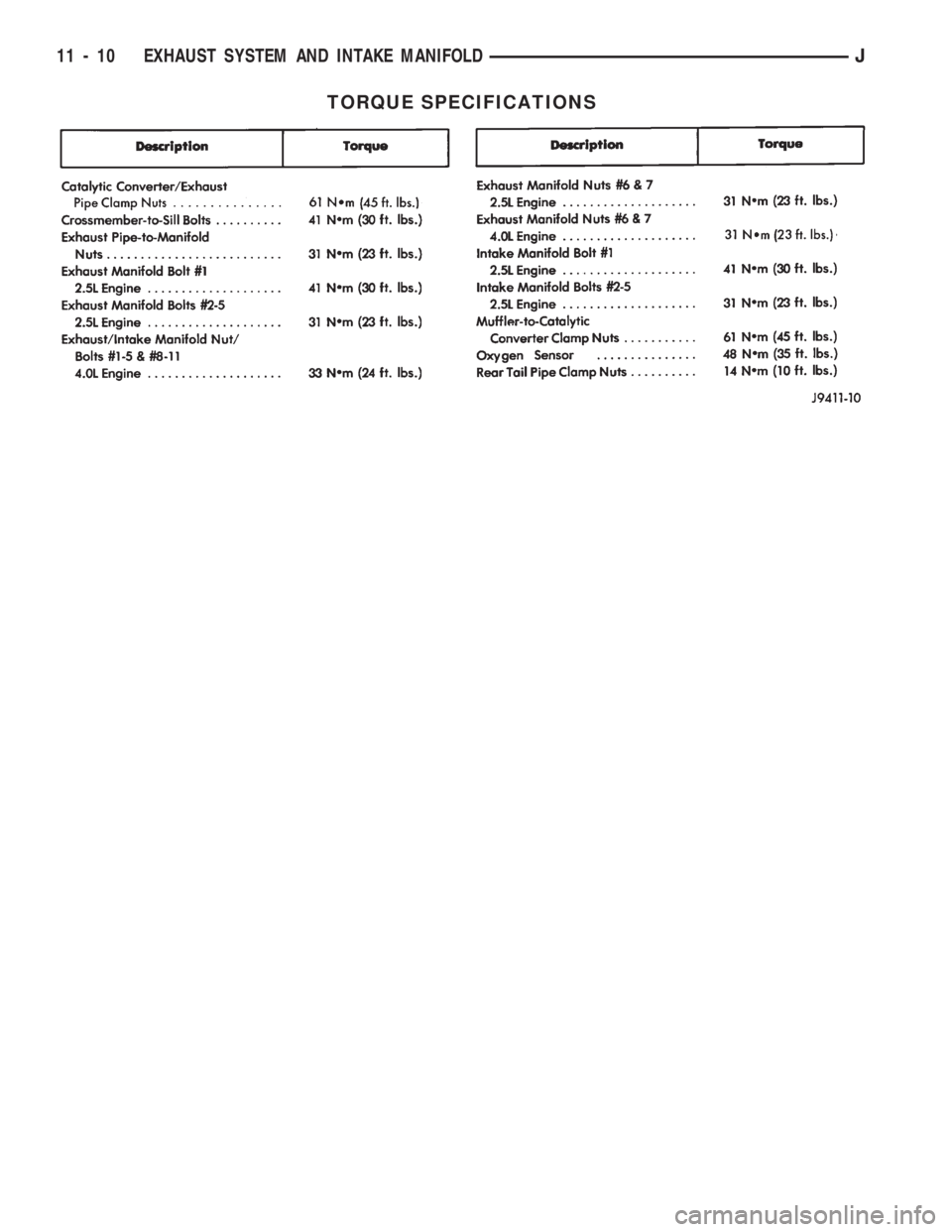JEEP WRANGLER 1994 Repair Manual JEEP WRANGLER 1994 Repair Manual