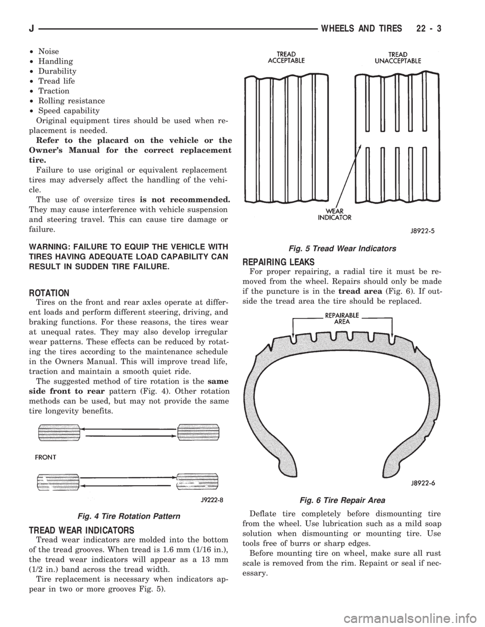 JEEP WRANGLER 1994 Owners Manual Fig. 5 Tread Wear Indicators
Fig. 6 Tire Repair Area
JWHEELS AND TIRES 22 - 3 JEEP WRANGLER 1994 Owners Manual Fig. 5 Tread Wear Indicators
Fig. 6 Tire Repair Area
JWHEELS AND TIRES 22 - 3