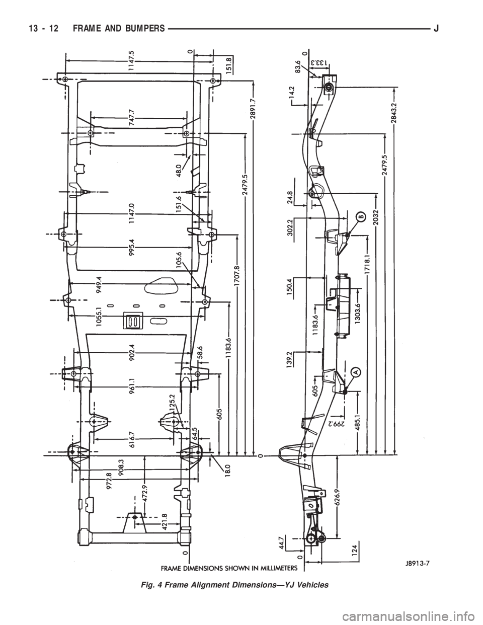 JEEP WRANGLER 1994 Manual PDF JEEP WRANGLER 1994 Manual PDF