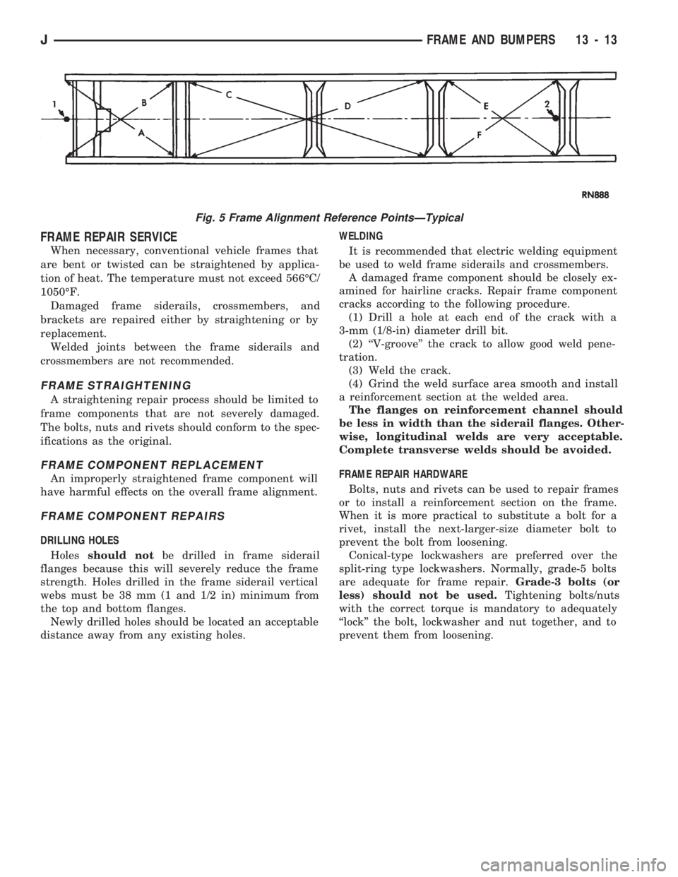 JEEP WRANGLER 1994 Manual PDF JEEP WRANGLER 1994 Manual PDF