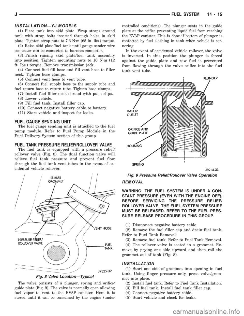 JEEP WRANGLER 1994  Owners Manual INSTALLATIONÐYJ MODELS
(1) Place tank into skid plate. Wrap straps around
tank with strap bolts inserted through holes in skid
plate. Tighten strap nuts to 7.3 Nzm (65 in. lbs.) torque.
(2) Raise ski