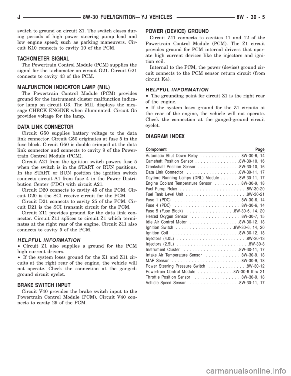 JEEP WRANGLER 1995  Owners Manual Component Page
Automatic Shut Down Relay...............8W-30-6, 14
Camshaft Position Sensor................8W-30-10, 16
Crankshaft Position Sensor...............8W-30-10, 16
Data Link Connector.......