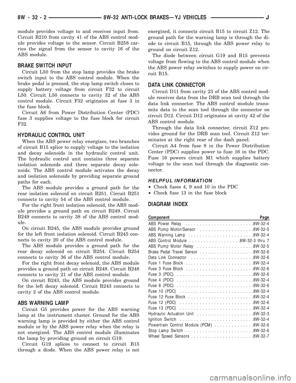 JEEP WRANGLER 1995 Owners Manual Component Page
ABS Power Relay........................8W-32-4
ABS Pump Motor/Sensor...................8W-32-5
ABS Warning Lamp.......................8W-32-4
ABS Control Module..................8W-32-3 JEEP WRANGLER 1995 Owners Manual Component Page
ABS Power Relay........................8W-32-4
ABS Pump Motor/Sensor...................8W-32-5
ABS Warning Lamp.......................8W-32-4
ABS Control Module..................8W-32-3