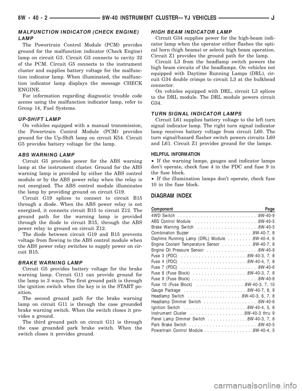 JEEP WRANGLER 1995 Owners Manual Component Page
4WD Switch............................8W-40-9
ABS Control Module......................8W-40-5
Brake Warning Switch.....................8W-40-5
Combination Buzzer.....................8W- JEEP WRANGLER 1995 Owners Manual Component Page
4WD Switch............................8W-40-9
ABS Control Module......................8W-40-5
Brake Warning Switch.....................8W-40-5
Combination Buzzer.....................8W-