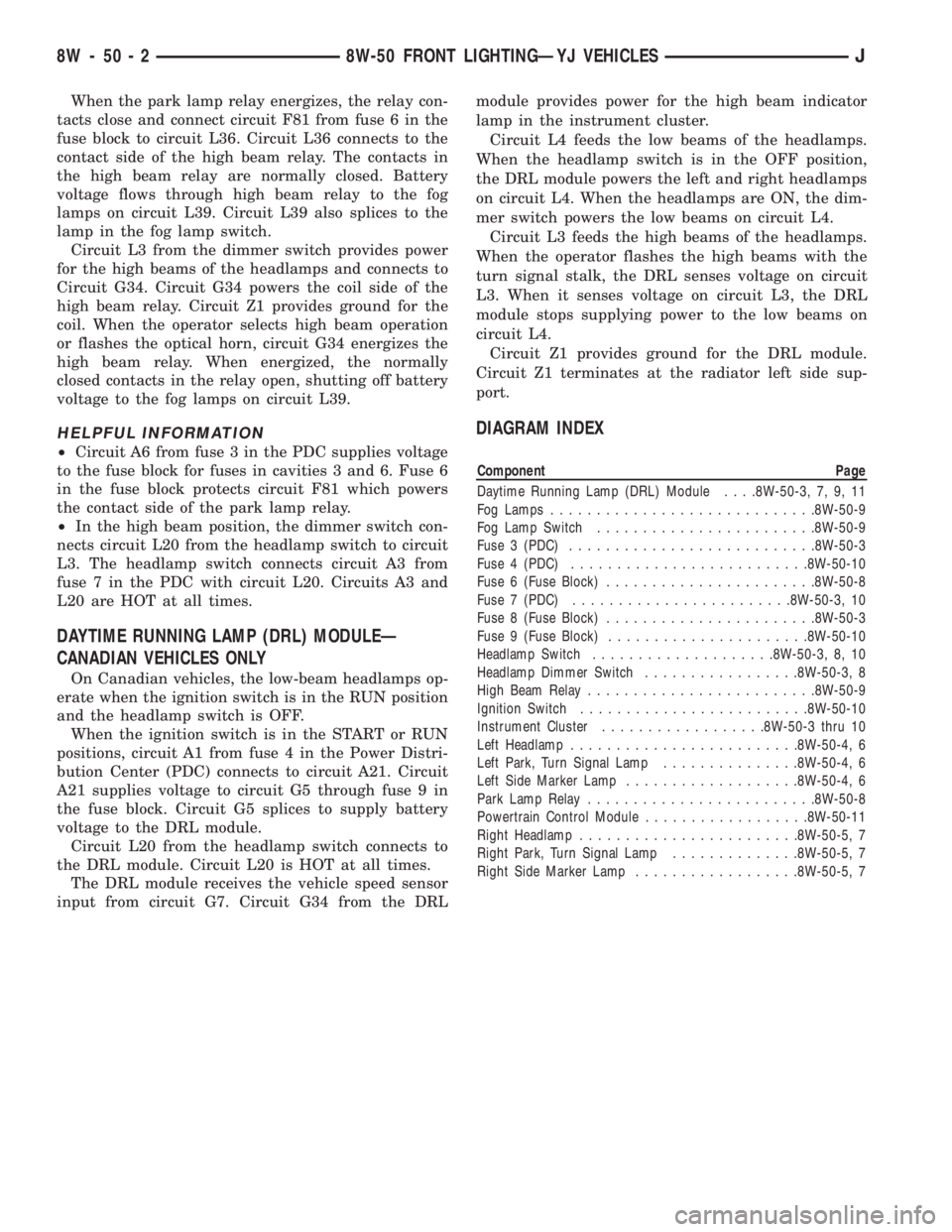 JEEP WRANGLER 1995 Owners Manual Component Page
Daytime Running Lamp (DRL) Module. . . .8W-50-3, 7, 9, 11
Fog Lamps.............................8W-50-9
Fog Lamp Switch........................8W-50-9
Fuse 3 (PDC)......................