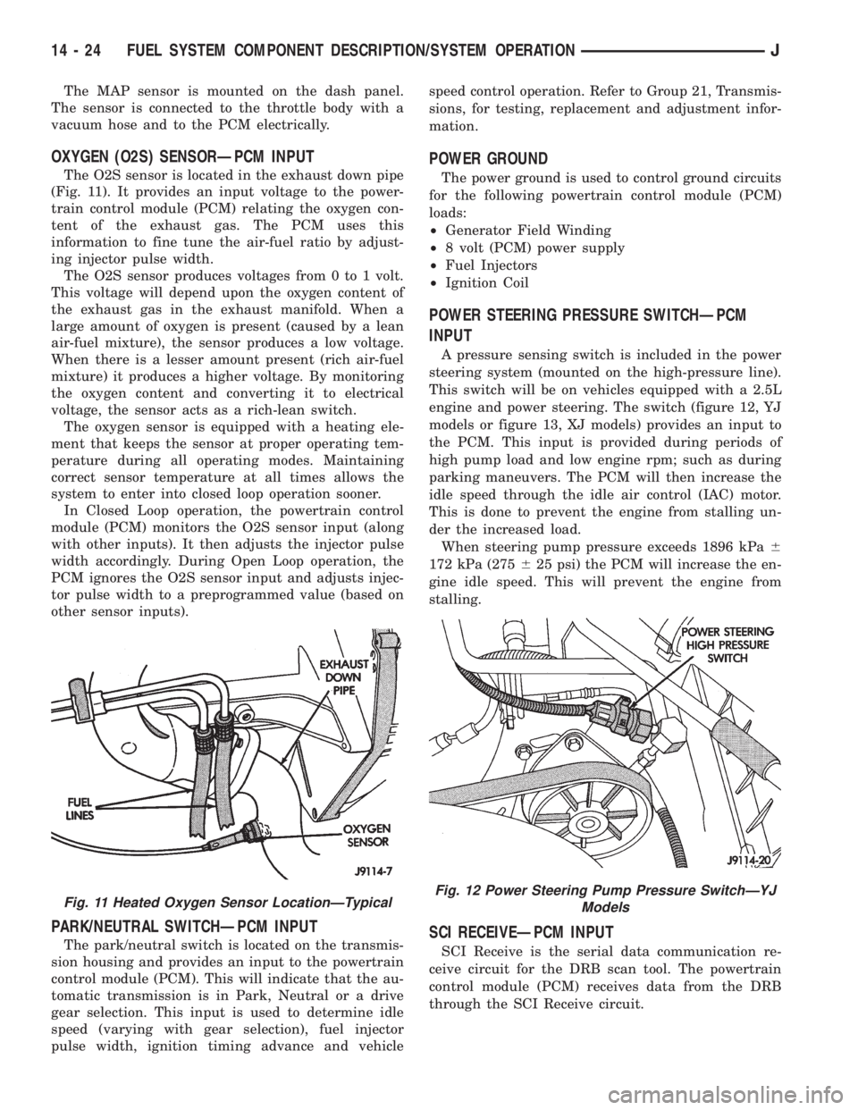JEEP WRANGLER 1995 Owners Manual Fig. 12 Power Steering Pump Pressure SwitchÐYJ
Models
14 - 24 FUEL SYSTEM COMPONENT DESCRIPTION/SYSTEM OPERATIONJ JEEP WRANGLER 1995 Owners Manual Fig. 12 Power Steering Pump Pressure SwitchÐYJ
Models
14 - 24 FUEL SYSTEM COMPONENT DESCRIPTION/SYSTEM OPERATIONJ