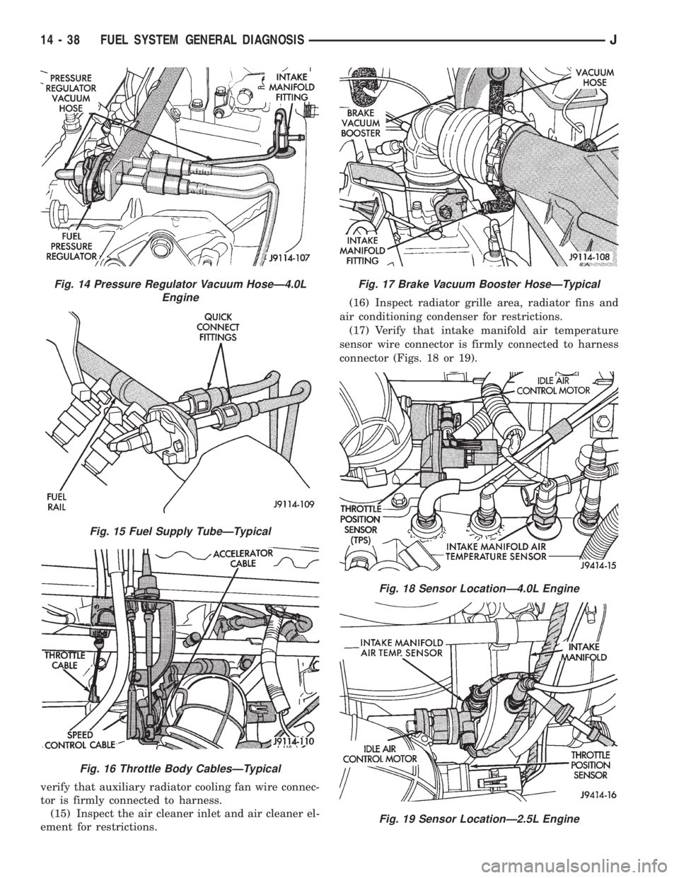 JEEP WRANGLER 1995 Owners Manual Fig. 15 Fuel Supply TubeÐTypical
Fig. 16 Throttle Body CablesÐTypical
Fig. 17 Brake Vacuum Booster HoseÐTypical
Fig. 18 Sensor LocationÐ4.0L Engine
Fig. 19 Sensor LocationÐ2.5L Engine
14 - 38 FUE JEEP WRANGLER 1995 Owners Manual Fig. 15 Fuel Supply TubeÐTypical
Fig. 16 Throttle Body CablesÐTypical
Fig. 17 Brake Vacuum Booster HoseÐTypical
Fig. 18 Sensor LocationÐ4.0L Engine
Fig. 19 Sensor LocationÐ2.5L Engine
14 - 38 FUE