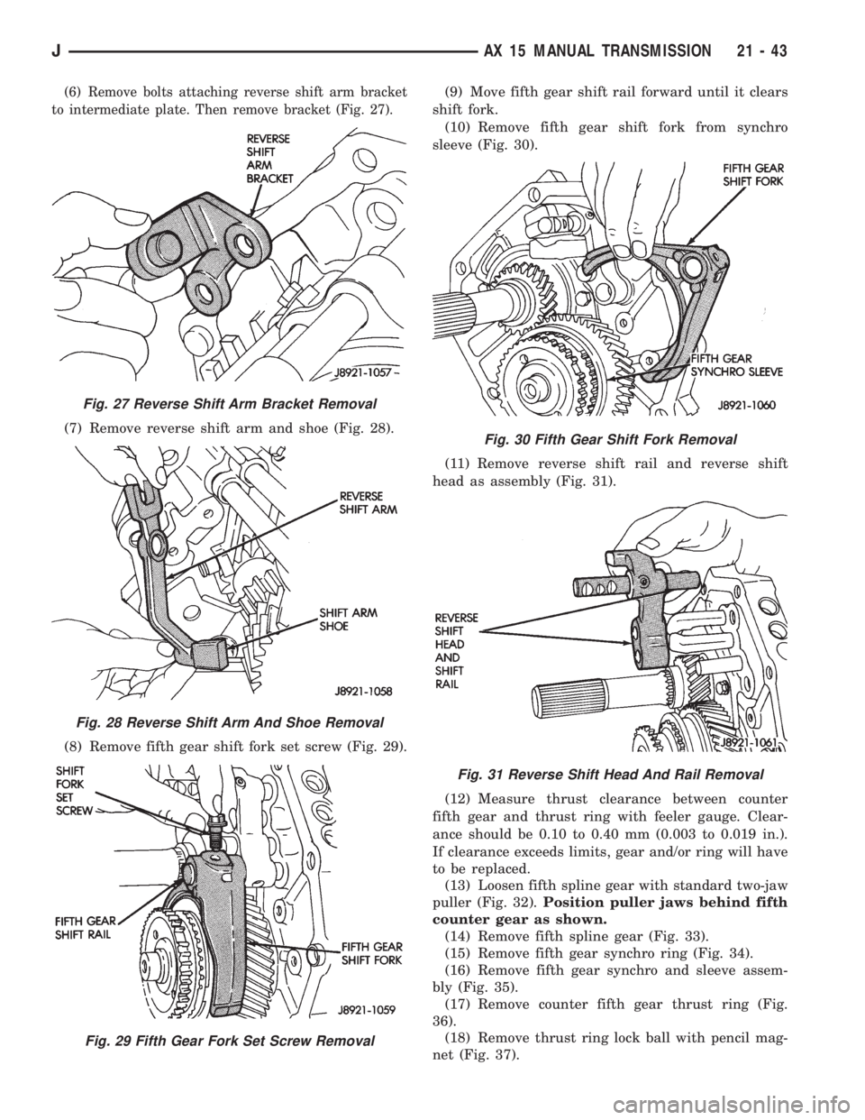 JEEP WRANGLER 1995 Owners Manual Fig. 28 Reverse Shift Arm And Shoe Removal
Fig. 29 Fifth Gear Fork Set Screw Removal
Fig. 30 Fifth Gear Shift Fork Removal
Fig. 31 Reverse Shift Head And Rail Removal
JAX 15 MANUAL TRANSMISSION 21 - 4 JEEP WRANGLER 1995 Owners Manual Fig. 28 Reverse Shift Arm And Shoe Removal
Fig. 29 Fifth Gear Fork Set Screw Removal
Fig. 30 Fifth Gear Shift Fork Removal
Fig. 31 Reverse Shift Head And Rail Removal
JAX 15 MANUAL TRANSMISSION 21 - 4