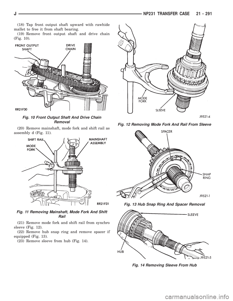 JEEP WRANGLER 1995  Owners Manual Fig. 11 Removing Mainshaft, Mode Fork And Shift
Rail
Fig. 12 Removing Mode Fork And Rail From Sleeve
Fig. 13 Hub Snap Ring And Spacer Removal
Fig. 14 Removing Sleeve From Hub
JNP231 TRANSFER CASE 21 -