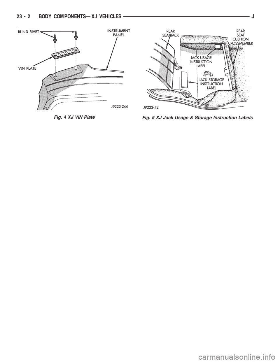 JEEP WRANGLER 1995  Owners Manual Fig. 5 XJ Jack Usage & Storage Instruction Labels
23 - 2 BODY COMPONENTSÐXJ VEHICLESJ 