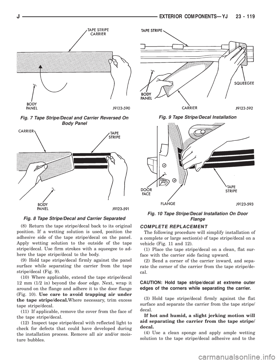 JEEP WRANGLER 1995  Owners Manual Fig. 8 Tape Stripe/Decal and Carrier Separated
Fig. 9 Tape Stripe/Decal Installation
Fig. 10 Tape Stripe/Decal Installation On Door
Flange
JEXTERIOR COMPONENTSÐYJ 23 - 119 