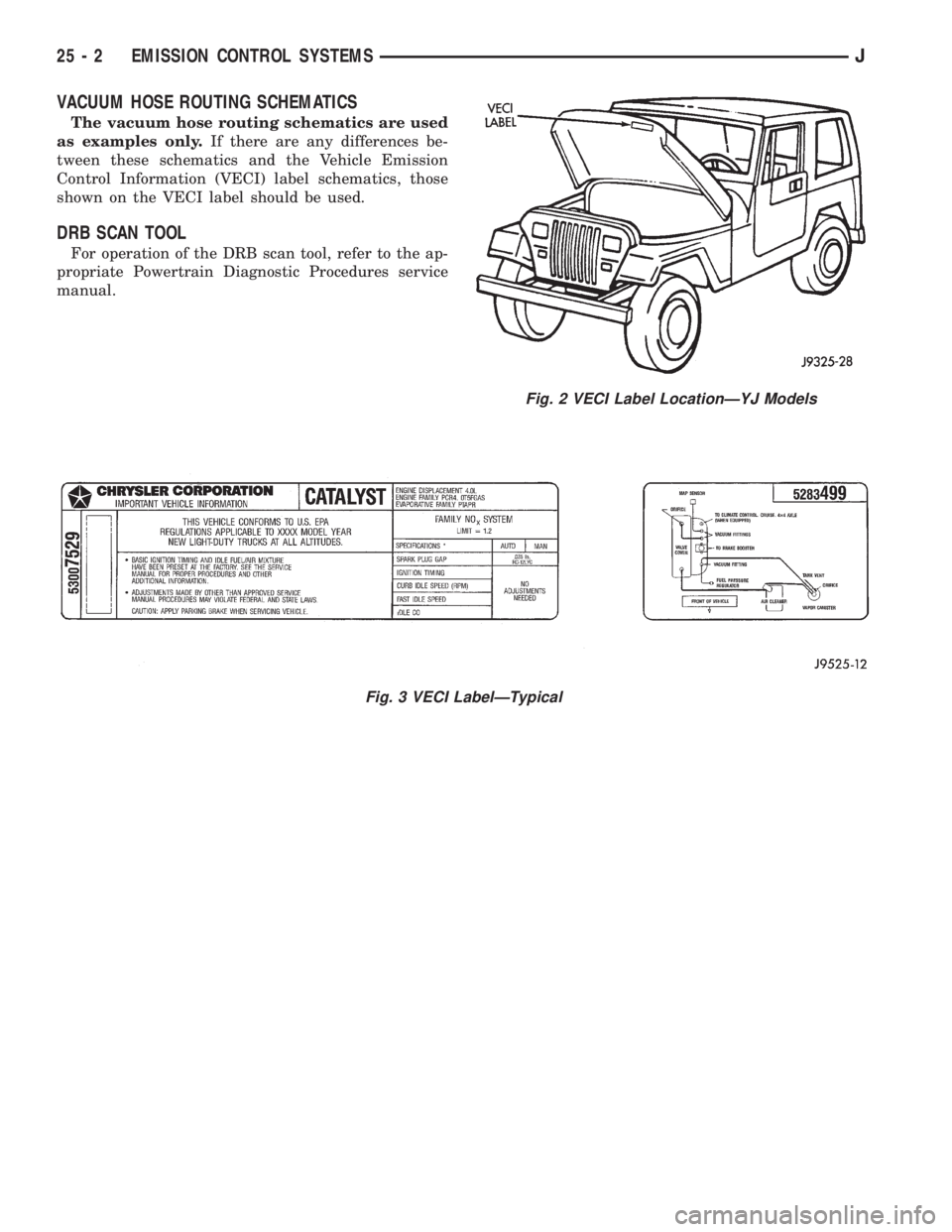 JEEP WRANGLER 1995 Owners Manual Fig. 3 VECI LabelÐTypical
25 - 2 EMISSION CONTROL SYSTEMSJ JEEP WRANGLER 1995 Owners Manual Fig. 3 VECI LabelÐTypical
25 - 2 EMISSION CONTROL SYSTEMSJ