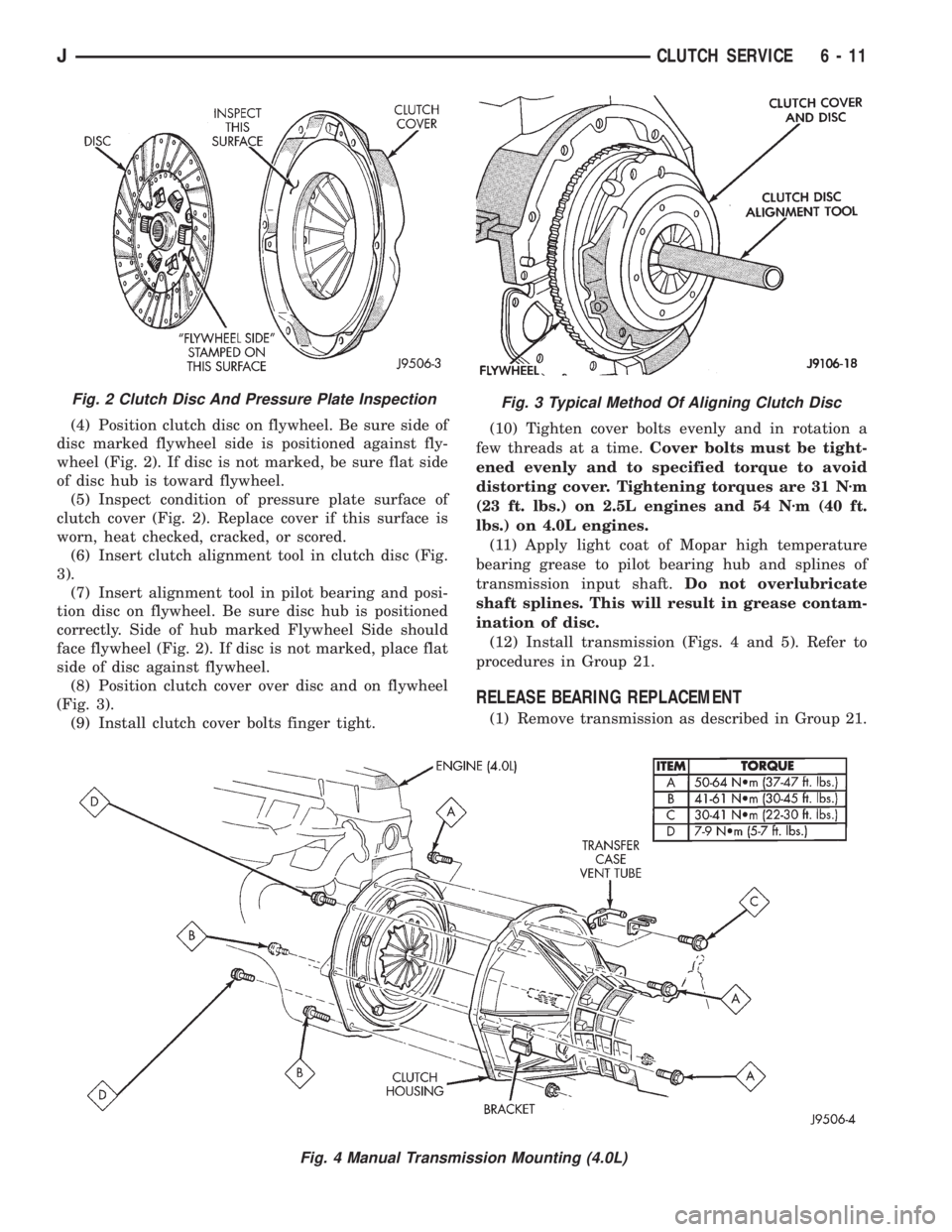 JEEP WRANGLER 1995  Owners Manual Fig. 3 Typical Method Of Aligning Clutch Disc
Fig. 4 Manual Transmission Mounting (4.0L)
JCLUTCH SERVICE 6 - 11 