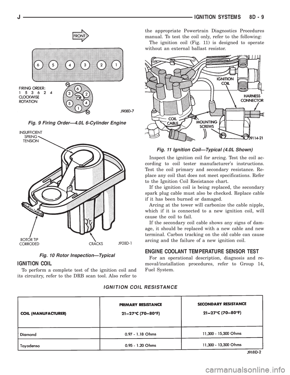 JEEP WRANGLER 1995 Owners Manual Fig. 10 Rotor InspectionÐTypical
Fig. 11 Ignition CoilÐTypical (4.0L Shown)
JIGNITION SYSTEMS 8D - 9 JEEP WRANGLER 1995 Owners Manual Fig. 10 Rotor InspectionÐTypical
Fig. 11 Ignition CoilÐTypical (4.0L Shown)
JIGNITION SYSTEMS 8D - 9