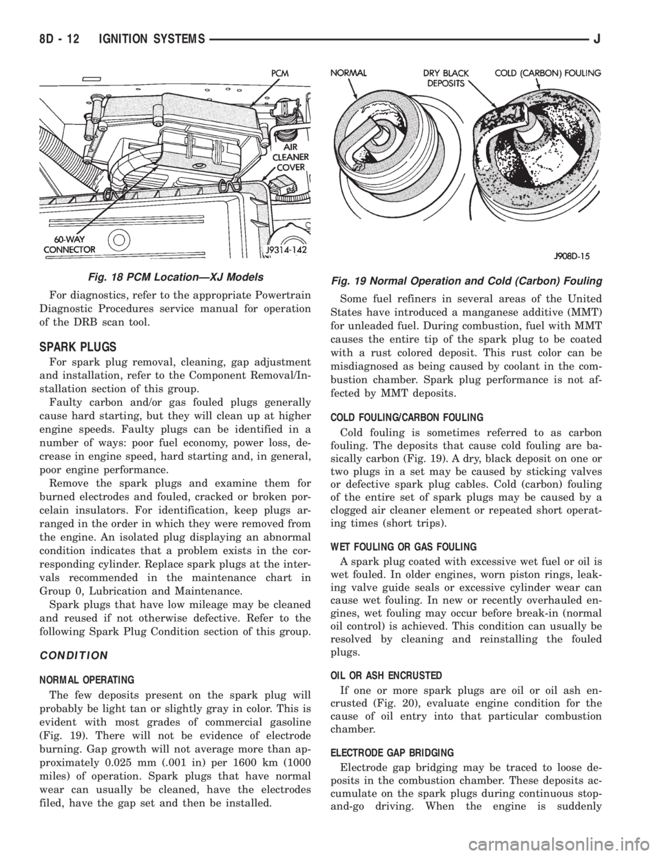 JEEP WRANGLER 1995 Owners Manual Fig. 19 Normal Operation and Cold (Carbon) Fouling
8D - 12 IGNITION SYSTEMSJ JEEP WRANGLER 1995 Owners Manual Fig. 19 Normal Operation and Cold (Carbon) Fouling
8D - 12 IGNITION SYSTEMSJ