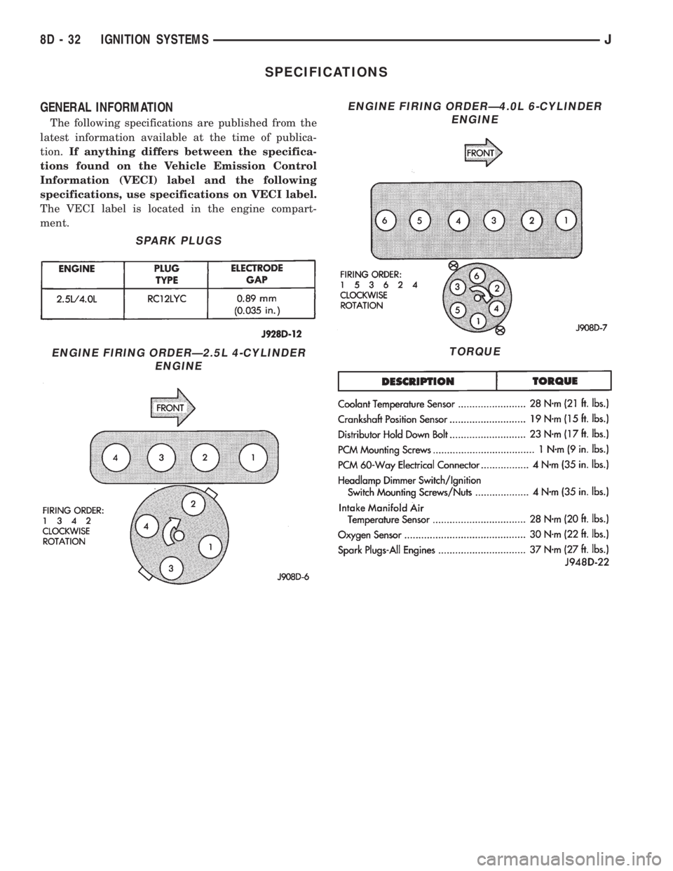 JEEP WRANGLER 1995 Owners Manual ENGINE FIRING ORDERÐ2.5L 4-CYLINDER
ENGINE
ENGINE FIRING ORDERÐ4.0L 6-CYLINDER
ENGINE
TORQUE JEEP WRANGLER 1995 Owners Manual ENGINE FIRING ORDERÐ2.5L 4-CYLINDER
ENGINE
ENGINE FIRING ORDERÐ4.0L 6-CYLINDER
ENGINE
TORQUE