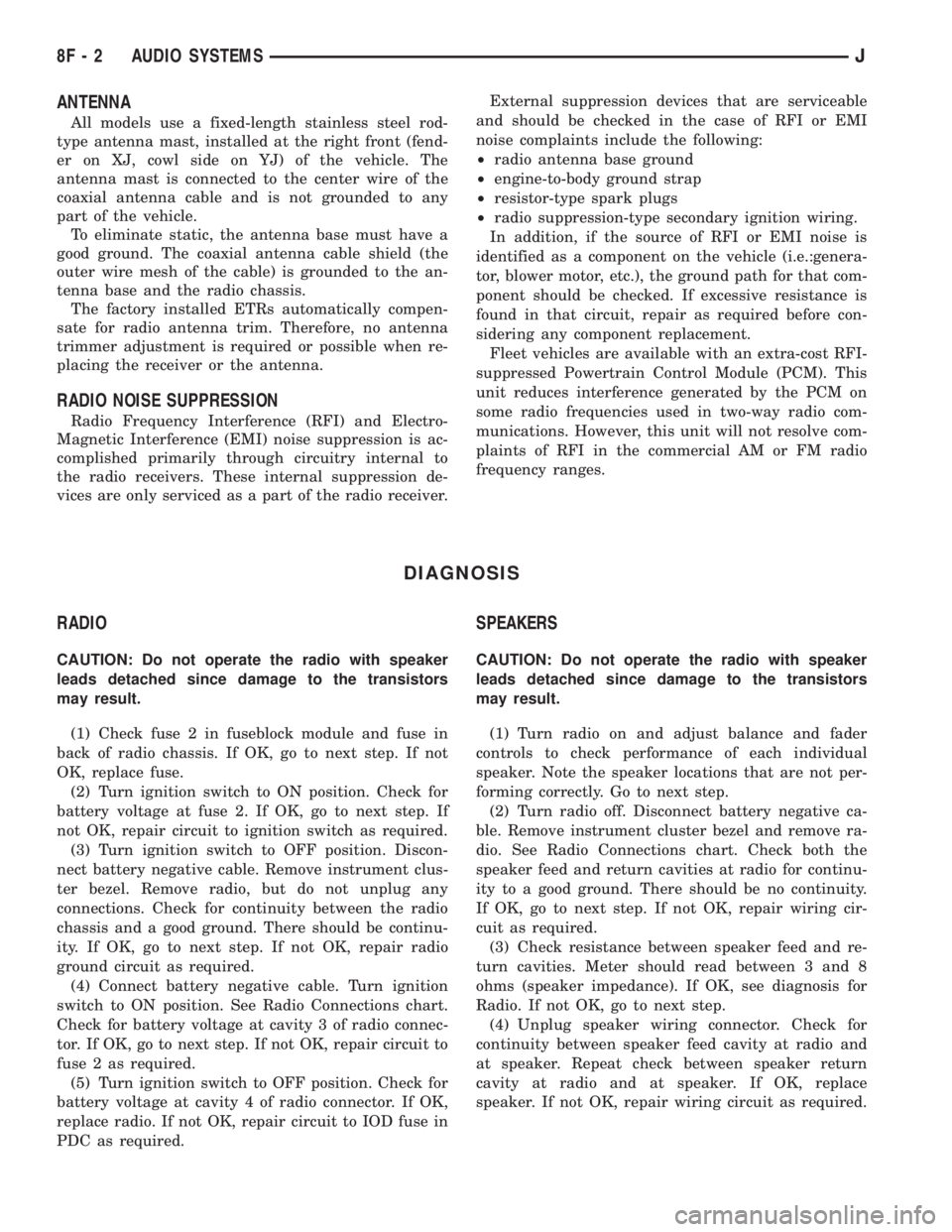 JEEP WRANGLER 1995  Owners Manual 