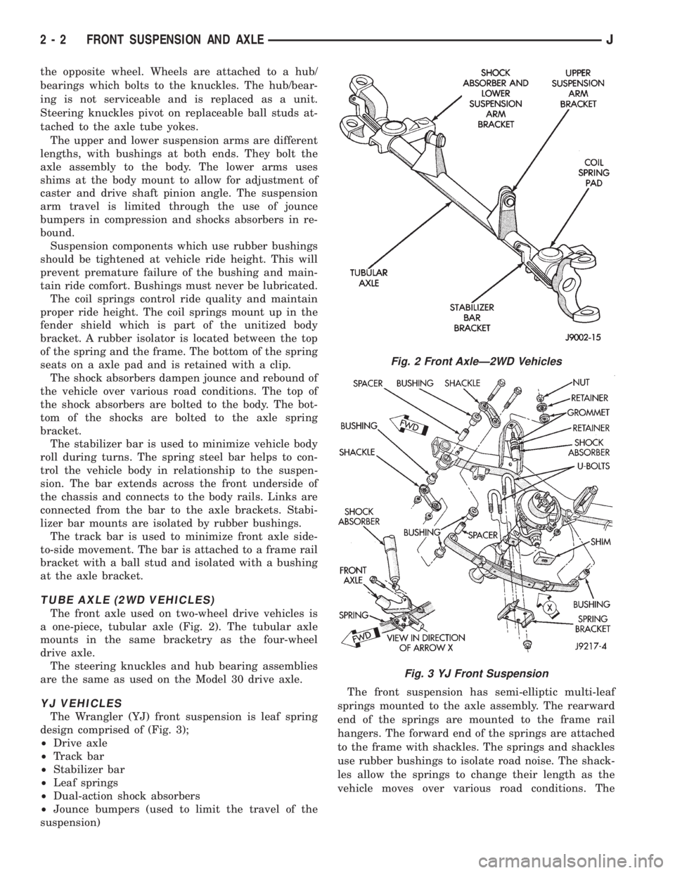 JEEP WRANGLER 1995 Workshop Manual Fig. 3 YJ Front Suspension
2 - 2 FRONT SUSPENSION AND AXLEJ 