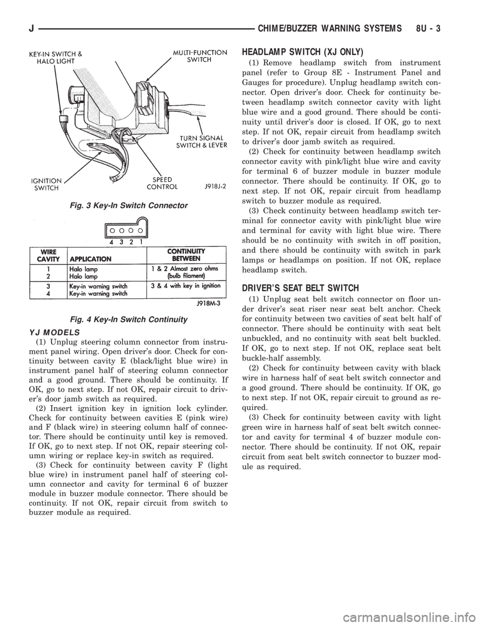 JEEP WRANGLER 1995  Owners Manual Fig. 4 Key-In Switch Continuity
JCHIME/BUZZER WARNING SYSTEMS 8U - 3 