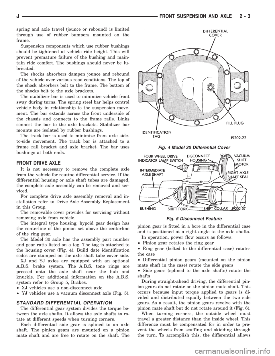 JEEP WRANGLER 1995 Workshop Manual Fig. 5 Disconnect Feature
JFRONT SUSPENSION AND AXLE 2 - 3 