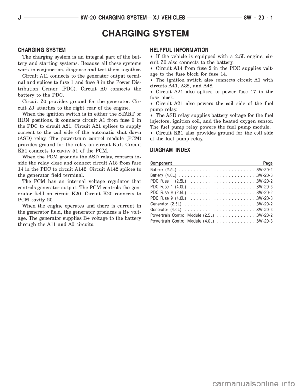 JEEP WRANGLER 1995 Owners Manual Component Page
Battery (2.5L)...........................8W-20-2
Battery (4.0L)...........................8W-20-3
PDC Fuse 1 (2.5L).......................8W-20-2
PDC Fuse 1 (4.0L)...................... JEEP WRANGLER 1995 Owners Manual Component Page
Battery (2.5L)...........................8W-20-2
Battery (4.0L)...........................8W-20-3
PDC Fuse 1 (2.5L).......................8W-20-2
PDC Fuse 1 (4.0L)......................