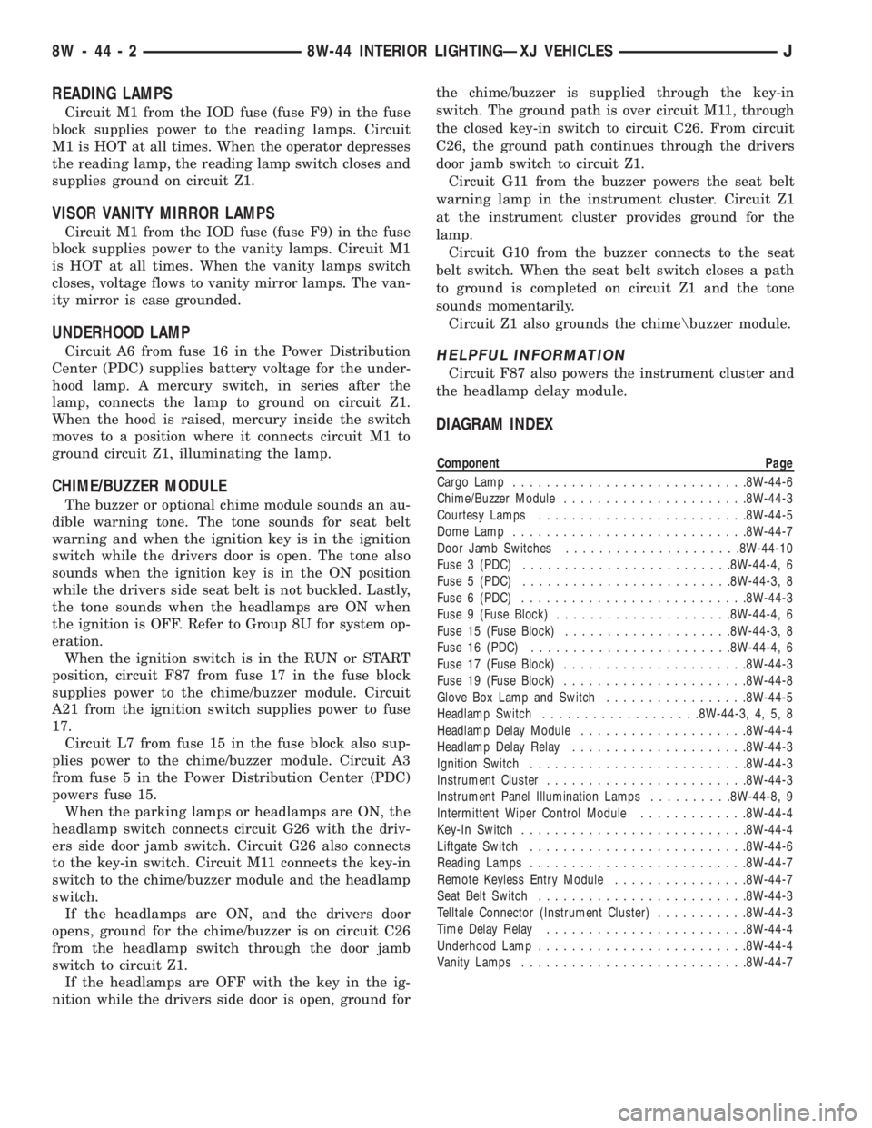 JEEP WRANGLER 1995 Owners Manual Component Page
Cargo Lamp............................8W-44-6
Chime/Buzzer Module......................8W-44-3
Courtesy Lamps.........................8W-44-5
Dome Lamp............................8W-44- JEEP WRANGLER 1995 Owners Manual Component Page
Cargo Lamp............................8W-44-6
Chime/Buzzer Module......................8W-44-3
Courtesy Lamps.........................8W-44-5
Dome Lamp............................8W-44-
