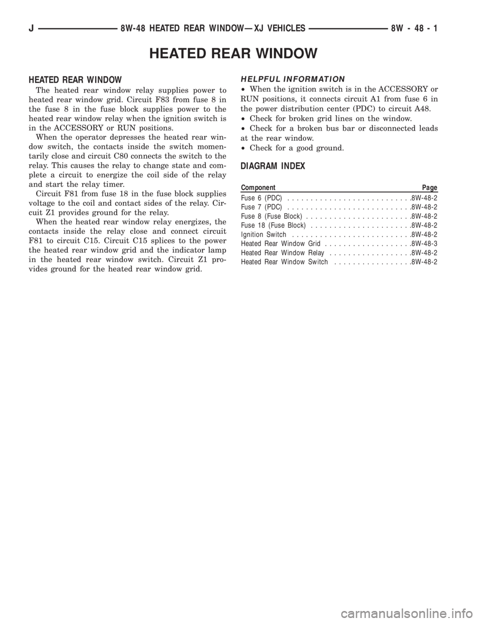 JEEP WRANGLER 1995  Owners Manual Component Page
Fuse 6 (PDC)...........................8W-48-2
Fuse 7 (PDC)...........................8W-48-2
Fuse 8 (Fuse Block).......................8W-48-2
Fuse 18 (Fuse Block).....................