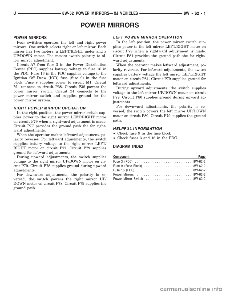 JEEP WRANGLER 1995 Owners Manual Component Page
Fuse 3 (PDC)...........................8W-62-2
Fuse 9 (Fuse Block).......................8W-62-2
Fuse 16 (PDC)..........................8W-62-2
Power Mirrors..........................8W JEEP WRANGLER 1995 Owners Manual Component Page
Fuse 3 (PDC)...........................8W-62-2
Fuse 9 (Fuse Block).......................8W-62-2
Fuse 16 (PDC)..........................8W-62-2
Power Mirrors..........................8W