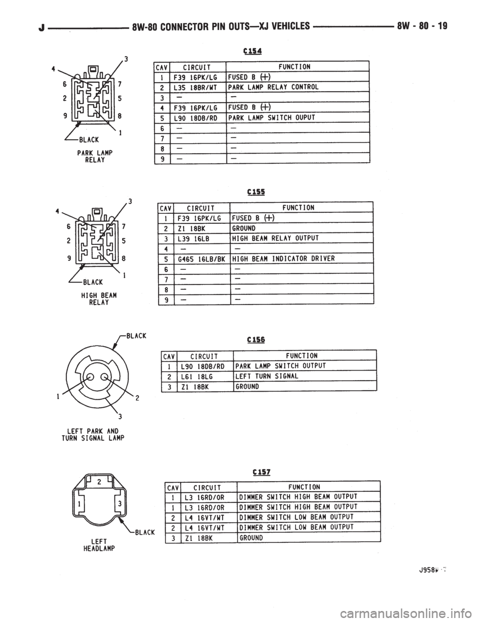 JEEP WRANGLER 1995  Owners Manual 