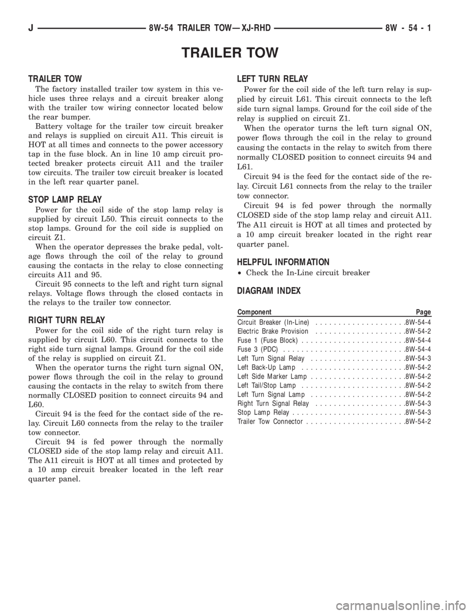 JEEP WRANGLER 1995  Owners Manual Component Page
Circuit Breaker (In-Line)....................8W-54-4
Electric Brake Provision....................8W-54-2
Fuse 1 (Fuse Block).......................8W-54-4
Fuse 3 (PDC)..................