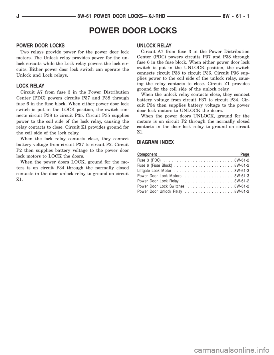 JEEP WRANGLER 1995  Owners Manual Component Page
Fuse 3 (PDC)...........................8W-61-2
Fuse 6 (Fuse Block).......................8W-61-2
Liftgate Lock Motor.......................8W-61-3
Power Door Lock Motors................
