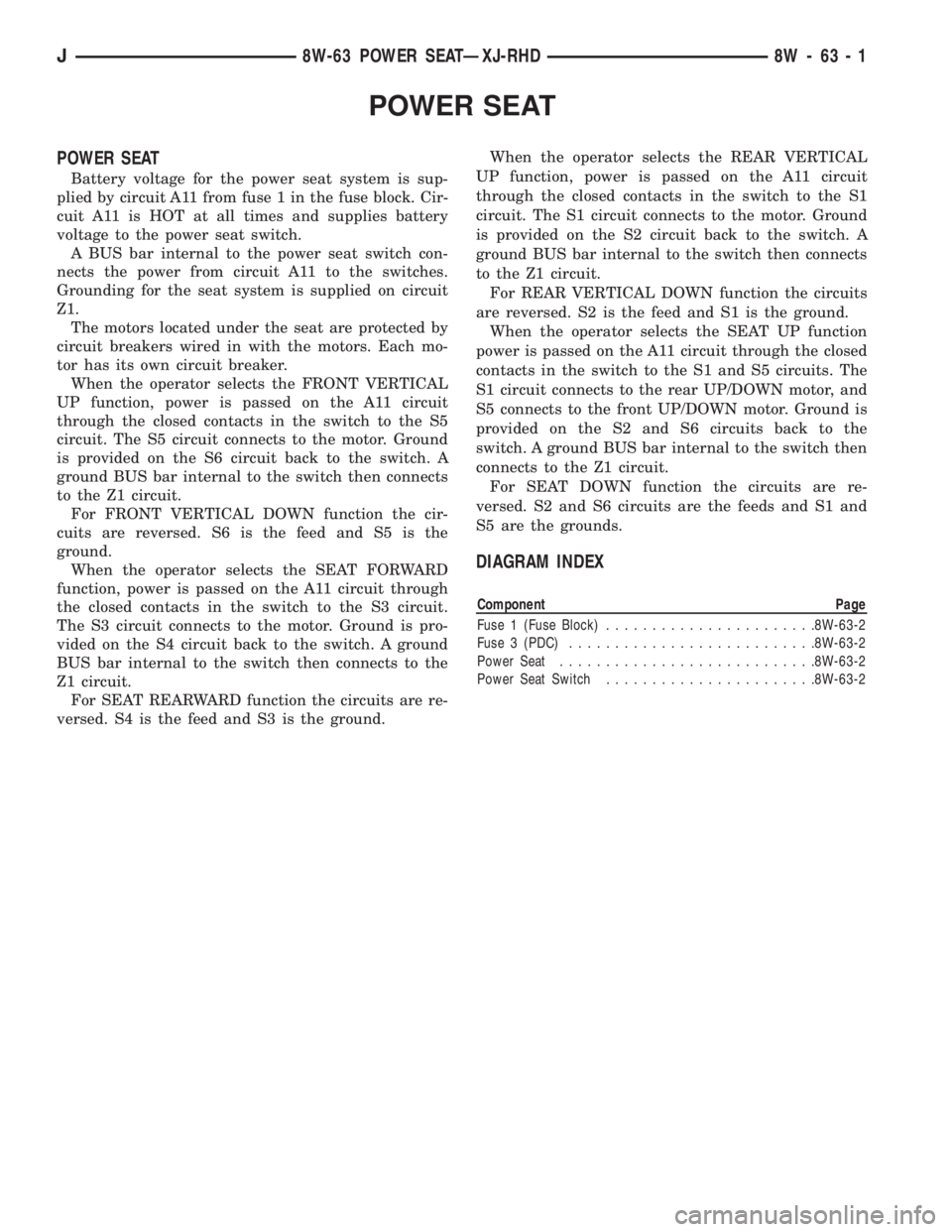 JEEP WRANGLER 1995  Owners Manual Component Page
Fuse 1 (Fuse Block).......................8W-63-2
Fuse 3 (PDC)...........................8W-63-2
Power Seat............................8W-63-2
Power Seat Switch.......................8W