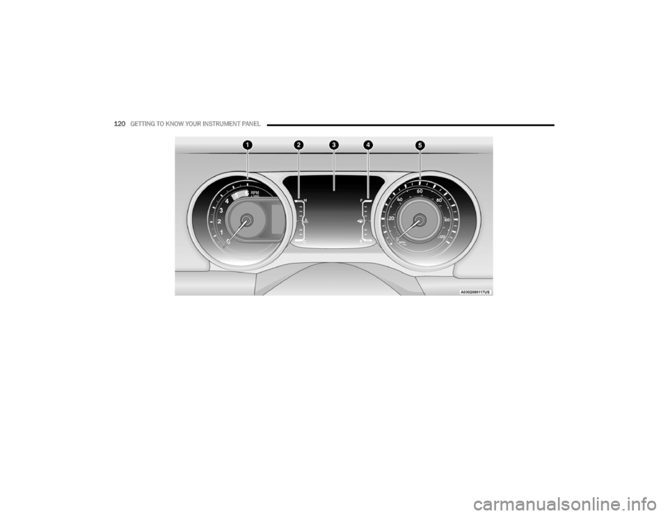 JEEP WRANGLER 4XE JL 2022  Owners Manual 