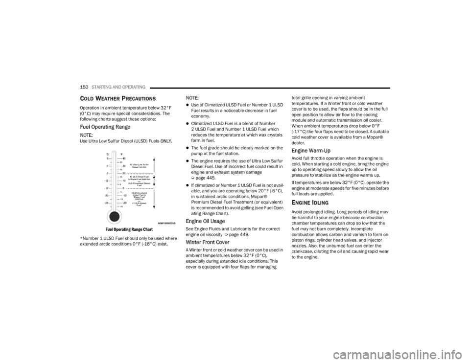 JEEP WRANGLER 4XE JL 2022  Owners Manual 