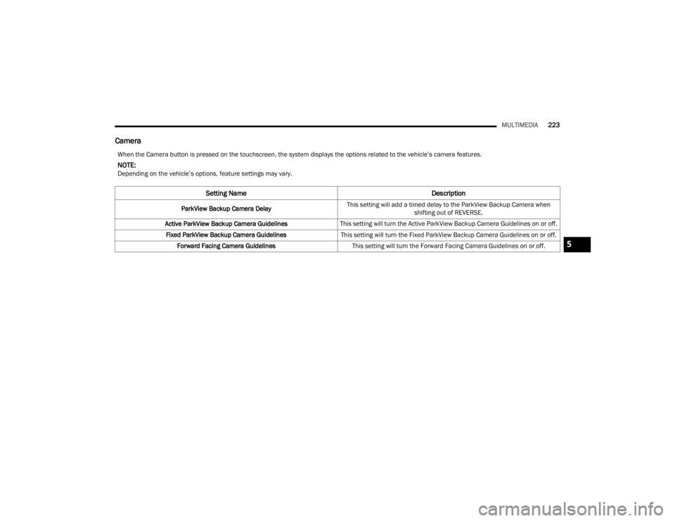 JEEP WRANGLER 4XE JL 2022  Owners Manual 5

22_JL_OM_EN_USC_t.book  Page 223   