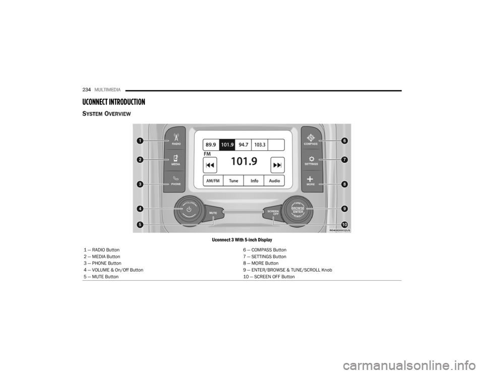 JEEP WRANGLER 4XE JL 2022  Owners Manual 