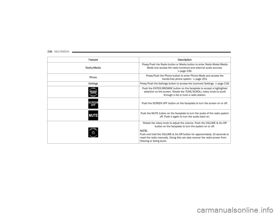 JEEP WRANGLER 4XE JL 2022  Owners Manual 