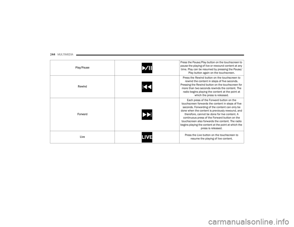 JEEP WRANGLER 4XE JL 2022  Owners Manual 