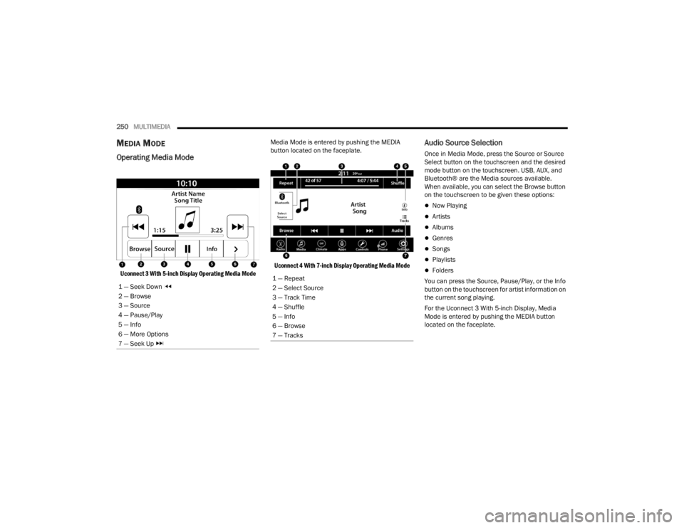 JEEP WRANGLER 4XE JL 2022  Owners Manual ���