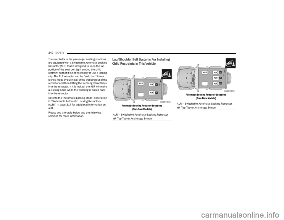JEEP WRANGLER 4XE JL 2022  Owners Manual �$�/�5��