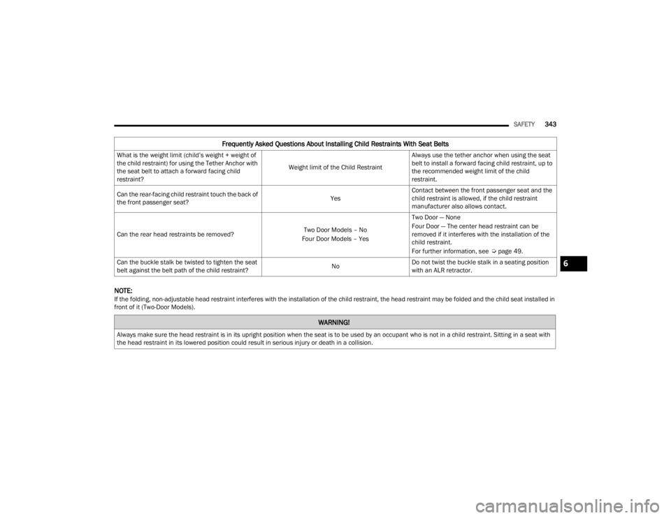 JEEP WRANGLER 4XE JL 2022  Owners Manual �:�$�5�1�,�1�*�
�$�O�Z�D�\�V��P�D�N�H��V�X�U�H��W�K�H��K�H�D�G��U�H�V�W�U�D�L�Q�W��L�V��L�Q��L�W�V��X�S�U�L�J�K�W��S�R�V�L�W�L�R�Q��Z�K�H�Q��W�K�H��V�H�D�W��L�V��W�R��E�H��X�V�H�G��