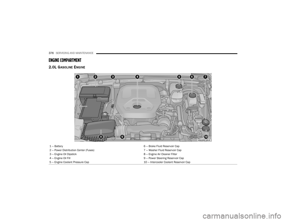 JEEP WRANGLER 4XE JL 2022  Owners Manual 